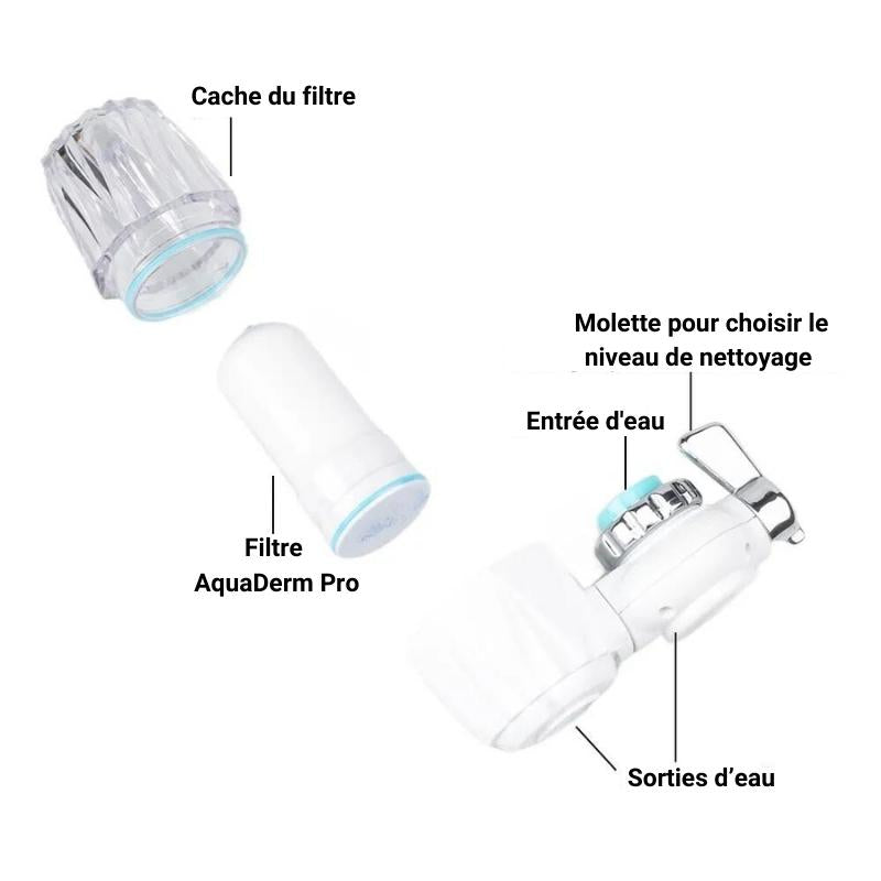 Filtre AquaDerm Pro