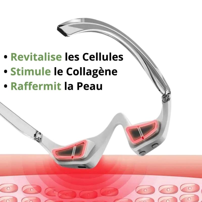 Luminar™ Anti-Cernes Pro