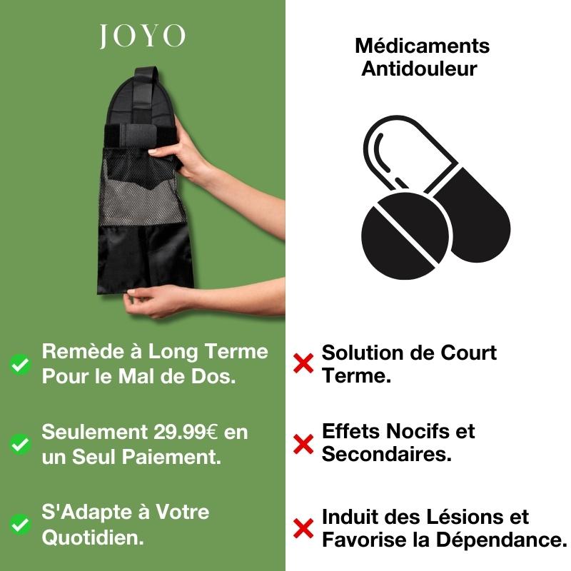 Sangle anti-douleurs