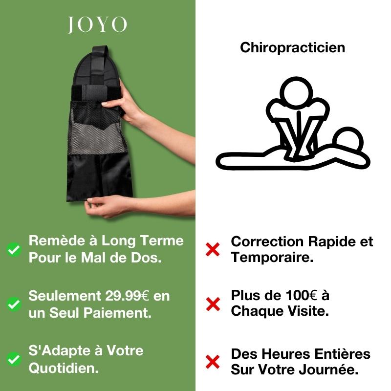 Sangle anti-douleurs