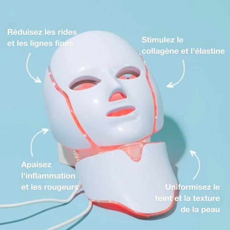 Masque LED Anti-âge & Rajeunissement