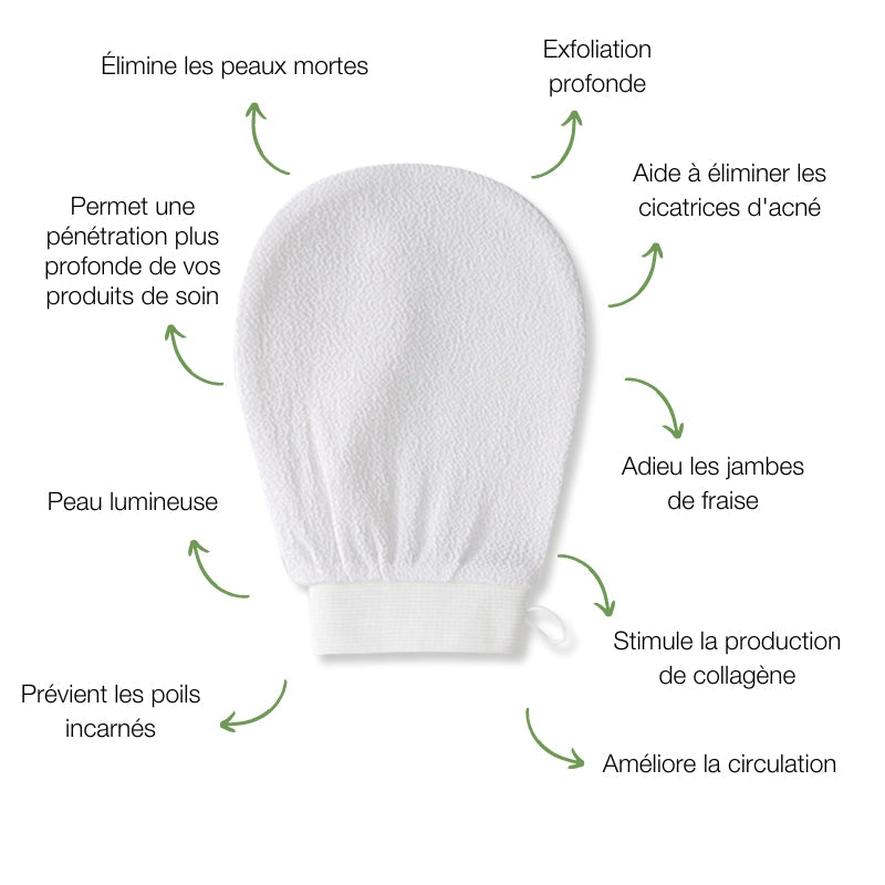 Gant Exfoliant Premium - ÉclatNaturel™