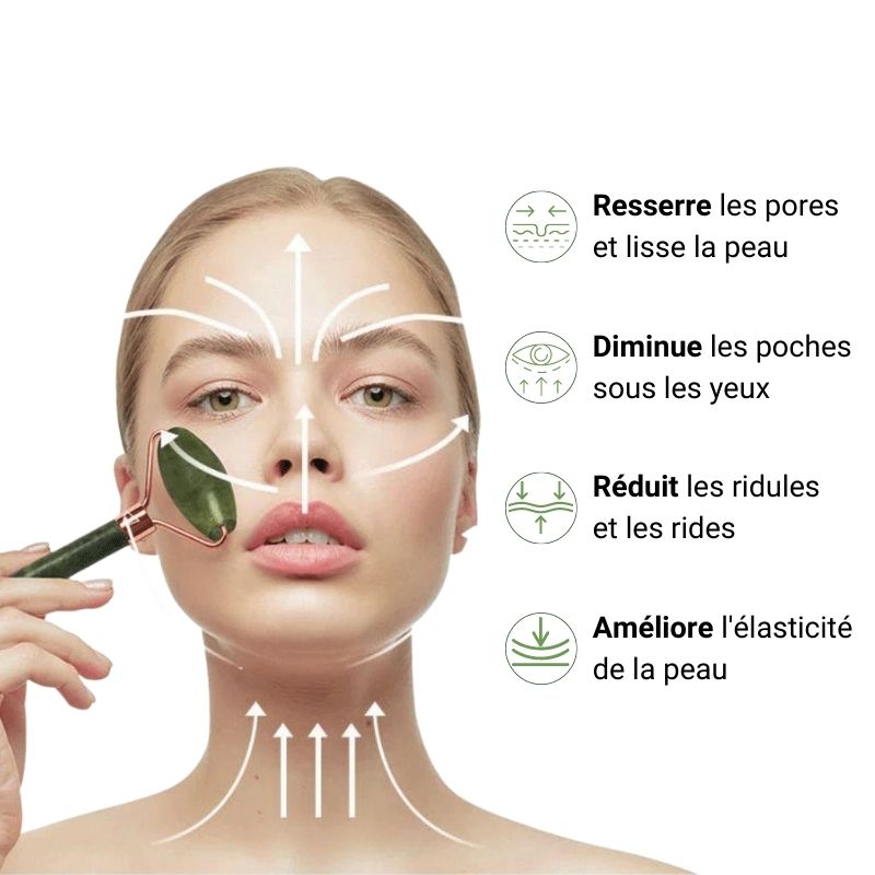 Rouleau de jade et Gua Sha anti-âge
