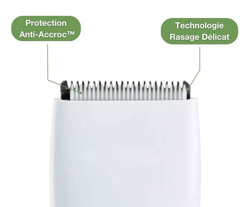 Lame Anti-Accro™ de rechange