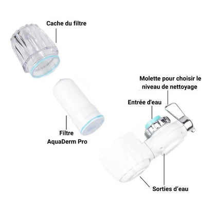 Filtre AquaDerm Pro