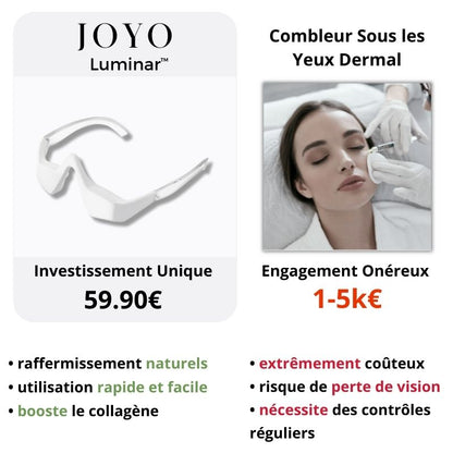 Luminar™ Anti-Cernes Pro