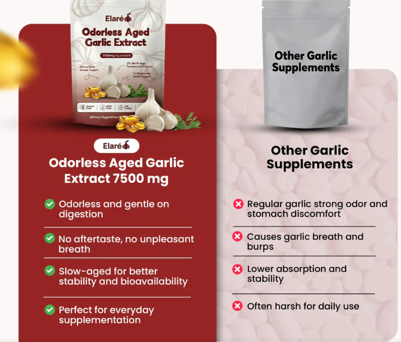 Extrait d’ail vieilli – Capsules molles inodores de 7500 mg