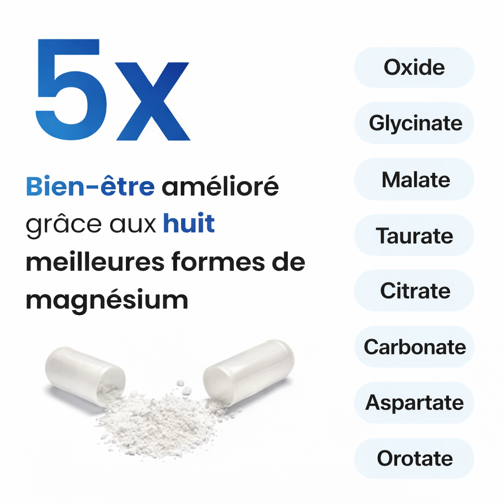 Magnesium Complex