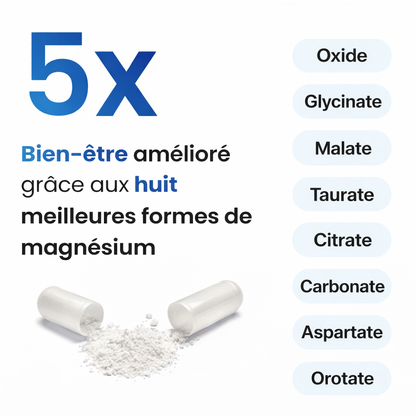 Magnesium Complex