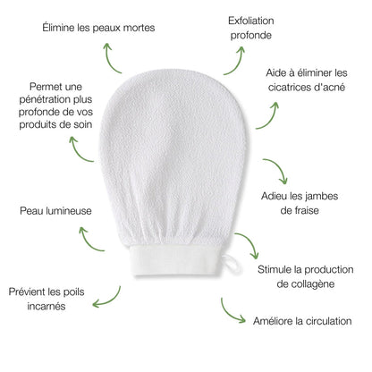 Gant Exfoliant Premium - ÉclatNaturel™