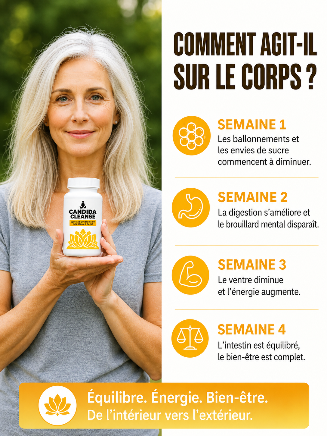 Candida Cleanse – Réduit les ballonnements et améliore la digestion