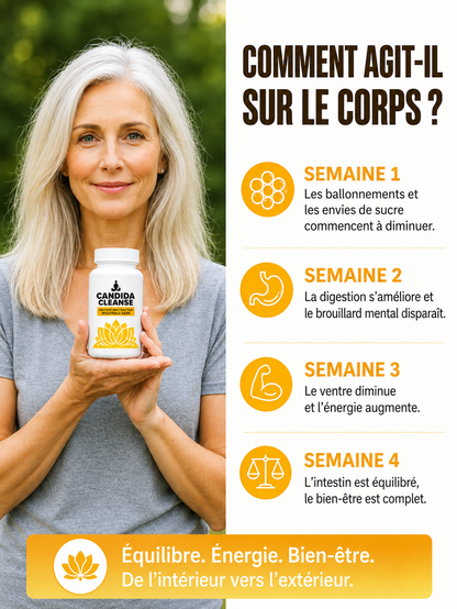 Candida Cleanse – Réduit les ballonnements et améliore la digestion